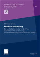 Stephan Braun - Markencontrolling