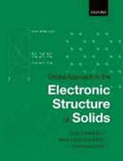Enric Canadell, Enric (Professor Canadell, Enric/ Doublet Canadell, Canadell Enric, Marie-Liesse Doublet, Marie-Liesse (Professor Doublet... - Orbital Approach to the Electronic Structure of Solids