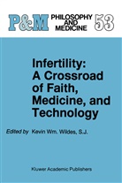 Kevin Wm. Wildes, Kevi Wm Wildes, Kevin Wm Wildes - Infertility