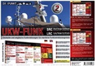 Michael Schulze - Tafel-Set UKW-Funk, 2 Info-Tafeln