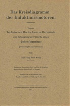 Karl Krug, NA Krug - Das Kreisdiagramm der Induktionsmotoren