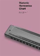 Hal Leonard Publishing Corporation (COR), David Harrison, Hal Leonard Corp, Hal Leonard Publishing Corporation - Diatonic Harmonica Chart