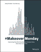 A Kriebel, Andrew Kriebel, Andy Kriebel, Andy Murray Kriebel, Eva Murray, Murray Eva - #Makeovermonday