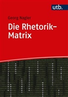 Georg Nagler, Georg (Prof. Dr.) Nagler - Die Rhetorik-Matrix