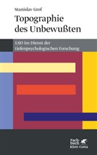 Stanislav Grof, Gerhard H. M&uuml;ller - Topographie des Unbewussten (Konzepte der Humanwissenschaften)