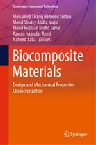 Azwan Iskandar Azmi, Mohamed Thariq Hameed Sultan, Mohd Ridzuan Mohd Jamir, Mohd Shukry Abd Majid, Mohd Shukry Abdul Majid, Ridzuan Mohd Jamir et al... - Biocomposite Materials