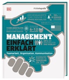 Philipp Anderson, Philippa Anderson, Alexandr Black, Alexandra Black, Pippa Bourne, Richard Ridout... - #dkinfografik. Management einfach erkl&auml;rt