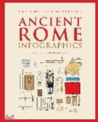 Nicolas Guillerat, Milan Melocco, Milan Molocco, John Scheid, Scheid John - Ancient Rome Infographics