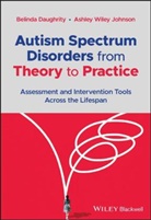 Daughrity, B Daughrity, Belinda Daughrity, Belinda (California State University Lo Daughrity, Belinda Wiley Johnson Daughrity, Ashley Wiley Johnson... - Autism Spectrum Disorders From Theory to Practice