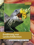 Carolin Dennert, Carolin (Dr.) Dennert, Dr Carolin Dennert, Dr. Carolin Dennert - Ern&auml;hrung von Landschildkr&ouml;ten