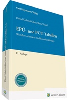 Isabell D&uuml;wel, Markus Gabriel, Karen G&ouml;hler, Karen u a G&ouml;hler, Christian Renz, Benjamin Teufel - EP&Uuml;- und PCT-Tabellen