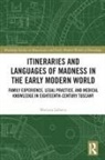 Mariana Labarca - Itineraries and Languages of Madness in the Early Modern World