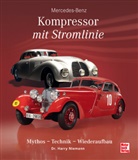 Harry Niemann - Mercedes-Benz - Kompressor mit Stromlinie