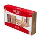 Das Nikitin Material