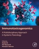 MD Naimat Ali, Naimat Ali, Naimat (Director and Faculty Member Ali, Shafat Ali, Shafat (Cytogenetics and Molecular Biology Laboratory Ali, Md. Naimat Ali... - Immunotoxicogenomics