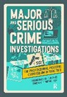 Richard Carr, Richard Davies Carr, Carr Richard, Colin Davies, Davies Colin, Tony Blockley - Major and Serious Crime Investigations