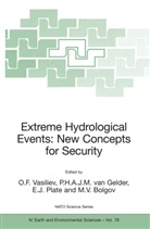 M V Bolgov, M. V. Bolgov, M.V. Bolgov, P H a J M van Gelder, P. H. A. J. M. van Gelder, P.H.A.J.M.van Gelder... - Extreme Hydrological Events: New Concepts for Security