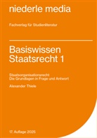 Alexander Thiele, Alexander (Dr.) Thiele, Alexander (Prof. Dr.) Thiele - Basiswissen Staatsrecht 1 - 2023. Bd.1