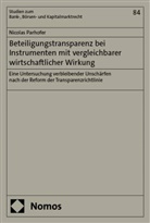 Nicolas Parhofer - Beteiligungstransparenz bei Instrumenten mit vergleichbarer wirtschaftlicher Wirkung