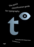 Eva Kubinyi, Eva Kubinyi u a - The quick classification guide for typography