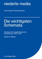S&ouml;nke Willers, S&ouml;nke M Willers, S&ouml;nke M. Willers - Die wichtigsten Schemata - 2022