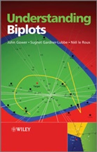 Sugnet Gardner, Sugne Gardner Lubbe, Sugnet Gardner Lubbe, Sugnet Gardner-Lubbe, J Gower, Joh Gower... - Understanding Biplots