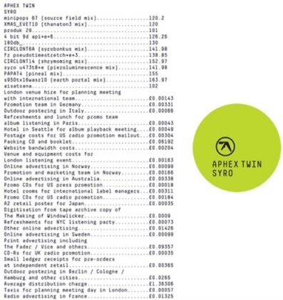 Aphex Twin - Syro (Digipack)