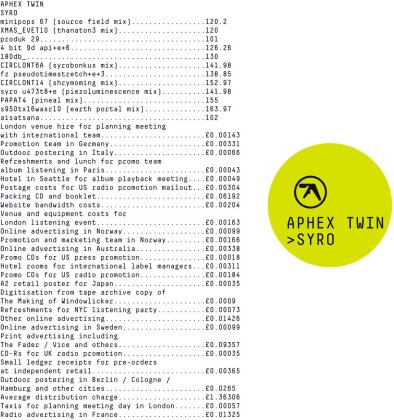 Aphex Twin - Syro (3 LP + Digital Copy)