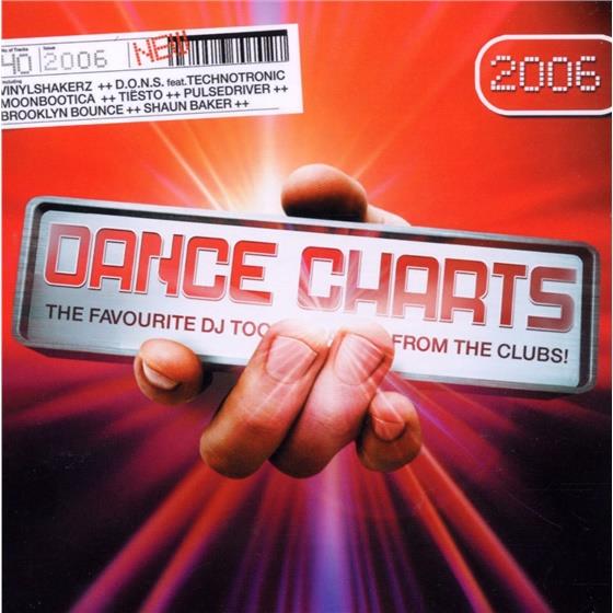 Dance Charts 2006 2 CDs