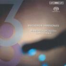 Vänskä Osmo / Minnesota Orchestra & Ludwig van Beethoven (1770-1827) - Sinfonien 3,8 SACD