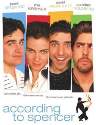 According to Spencer