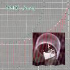 Wang Chung - Points Of The Curve
