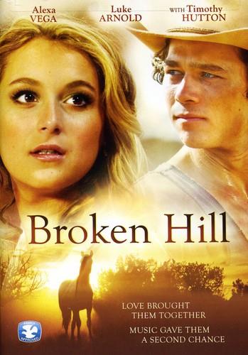 Broken Hill
