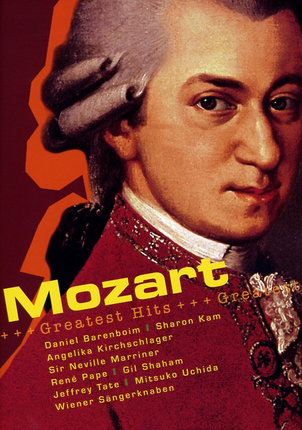 Various Artists - Mozart - Greatest Hits Euro Arts