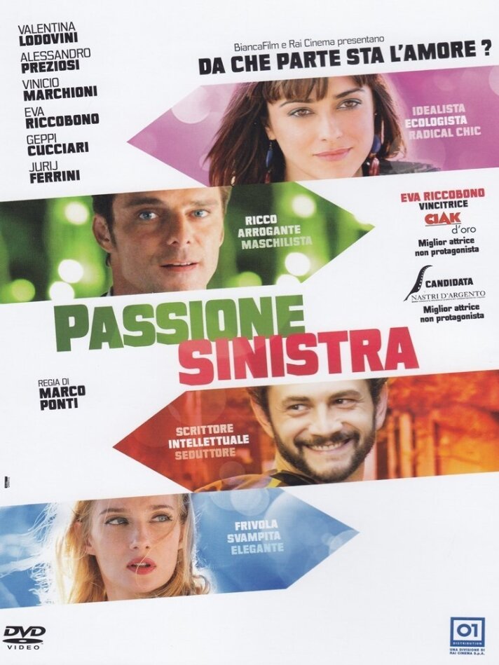 Passione sinistra