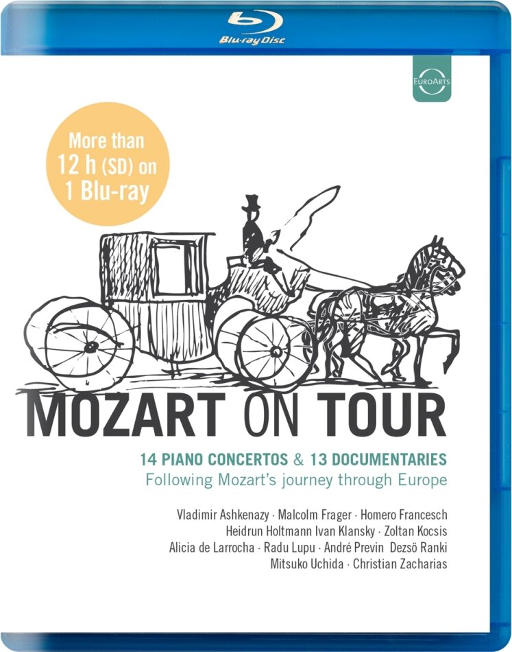 Various Artists - Mozart on Tour Euro Arts