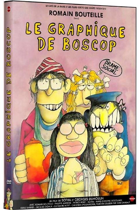 Le graphique de Boscop (1976)