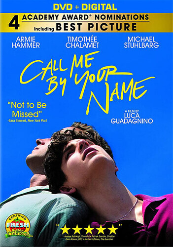 Call Me By Your Name (2017)