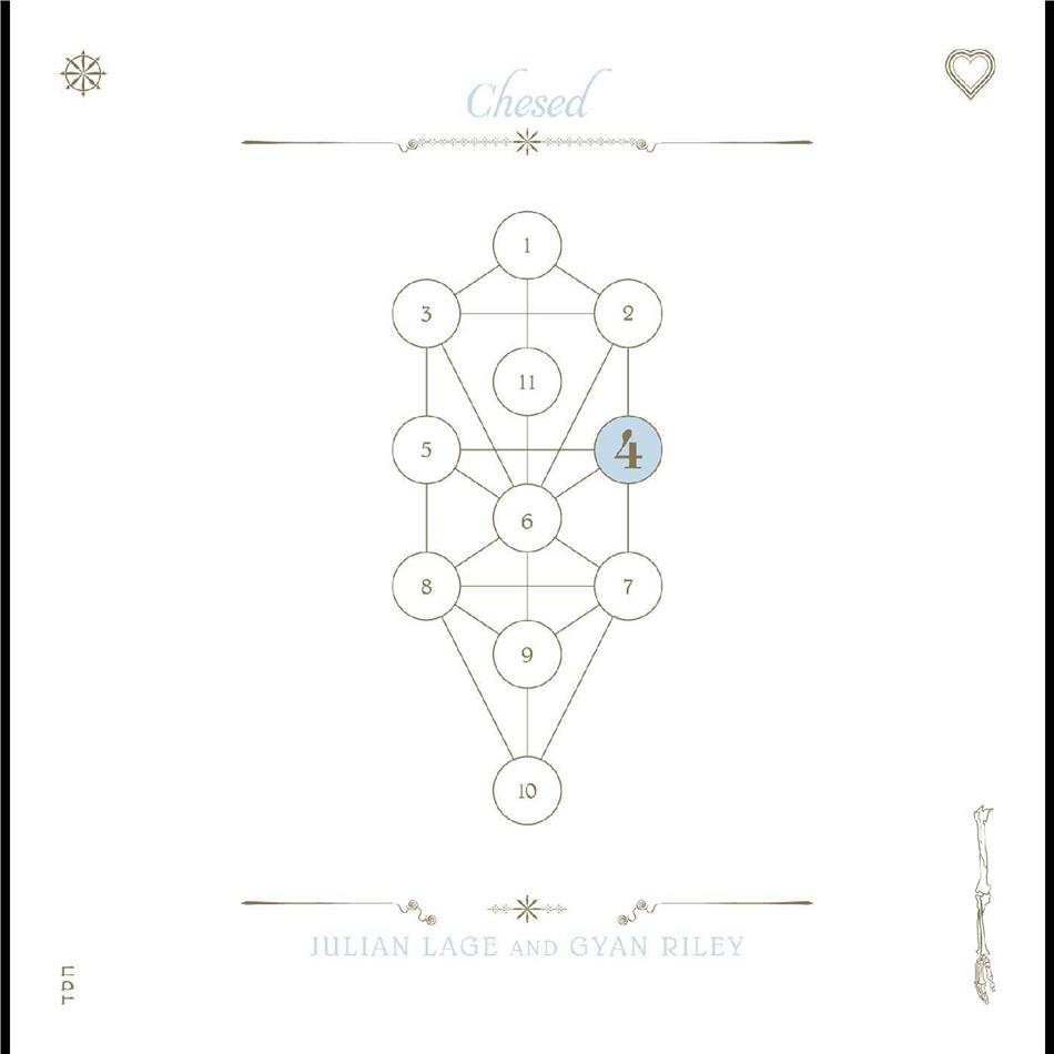 Julian Lage, Gyan Riley & John Zorn - Book Beri'ah Vol 4
