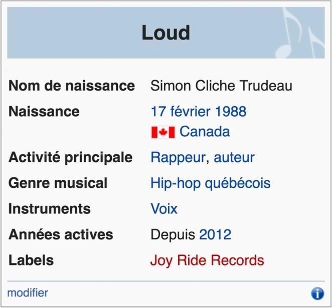Loud - Tout ça pour ça