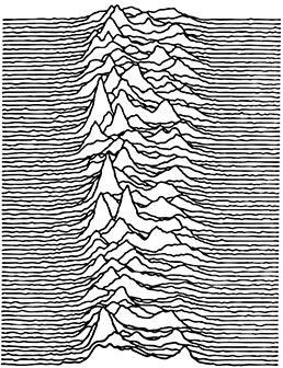 Joy Division - Unknown Pleasures (Limited, colored, &Eacute;dition 40&egrave;me Anniversaire, LP)