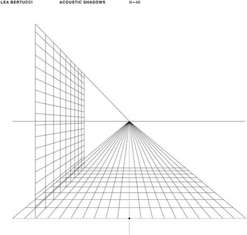 Lea Bertucci - Acoustic Shadows LP