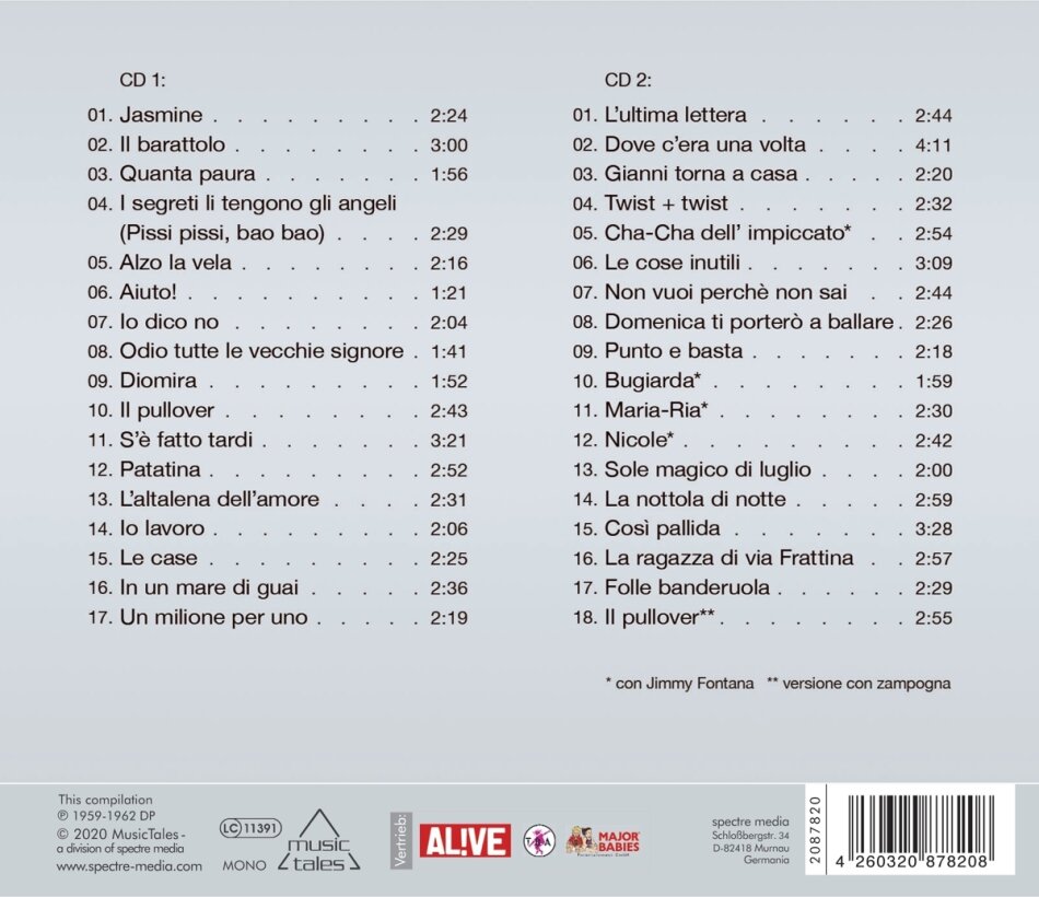 Gianni Meccia - Il Pullover - Die großen Erfolge