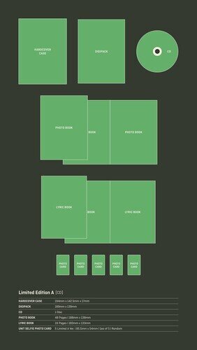 Tomorrow X Together (TXT) (K-Pop) - Sweet A Edition, Limited Edition, 2 CDs