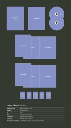 Tomorrow X Together (TXT) (K-Pop) - Sweet (B Edition, Limited Edition, CD + DVD)