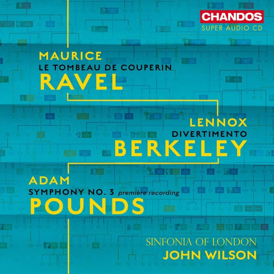 Sinfonia Of London, Maurice Ravel (1875-1937) & John Wilson - Le Tombeau De Couperin / Divertimento Hybrid SACD