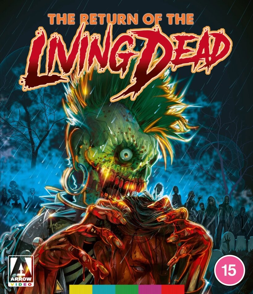The Return of the Living Dead (1985)
