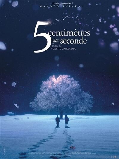 5 centimètres par seconde (2025)
